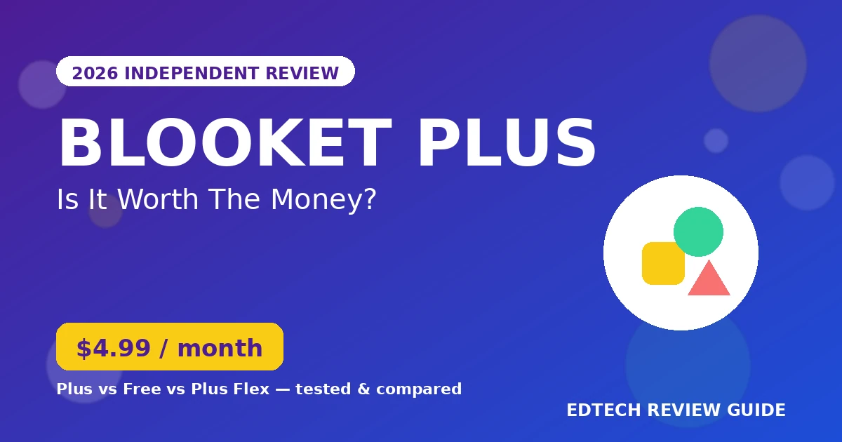 Blooket Plus review 2026 featured image showing pricing and game-mode icon