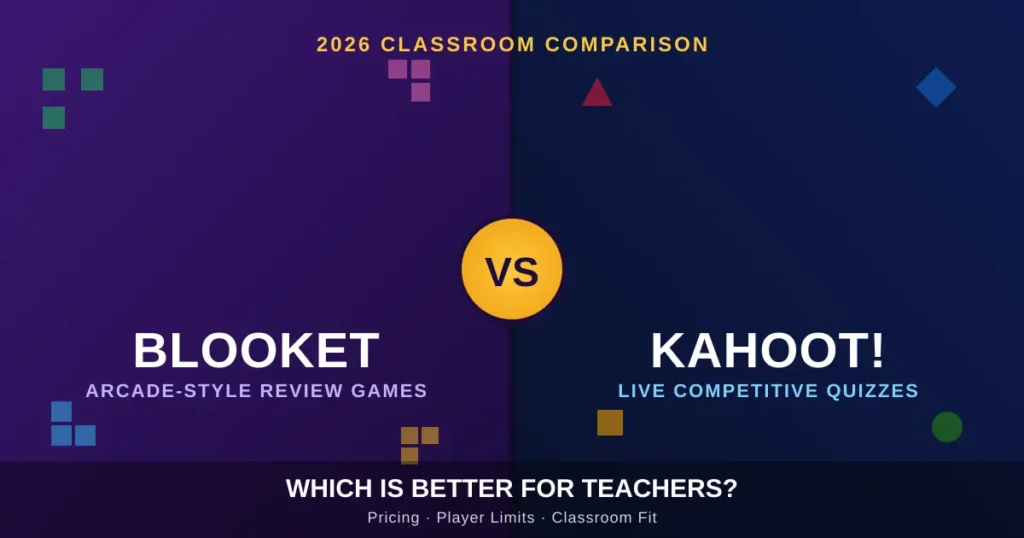 Blooket vs Kahoot comparison graphic showing arcade games versus live quiz format for teachers