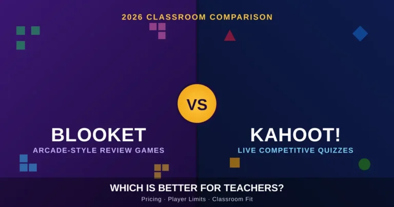 Blooket vs Kahoot comparison graphic showing arcade games versus live quiz format for teachers