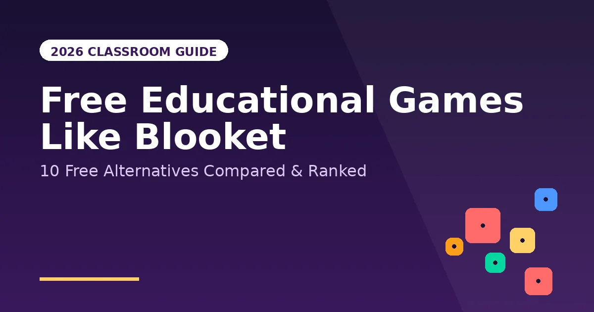 Free educational games like Blooket shown as colorful quiz game tiles on a guide cover