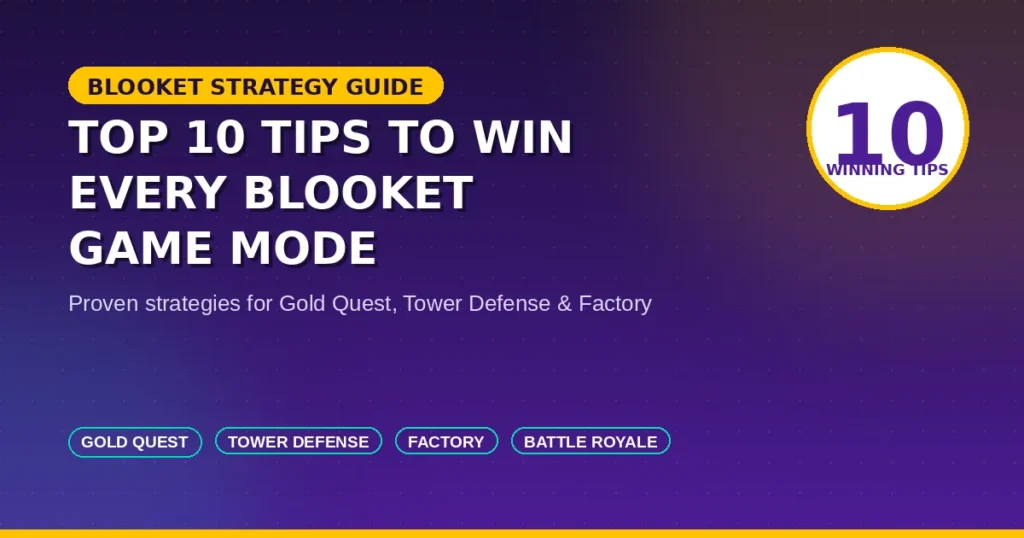 Top 10 tips to win every Blooket game mode shown on a purple banner with Gold Quest and Tower Defense labels